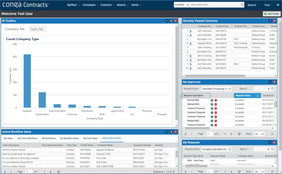 Dashboard of Conga Contracts