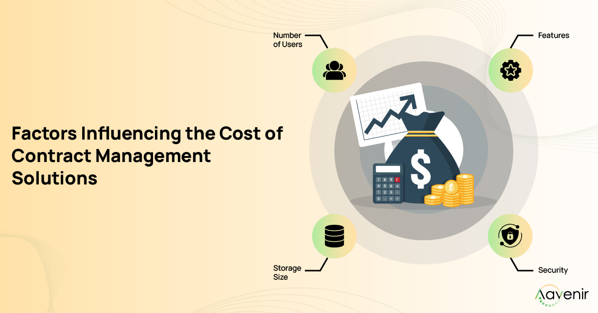 Factors Affecting Contract Management Pricing