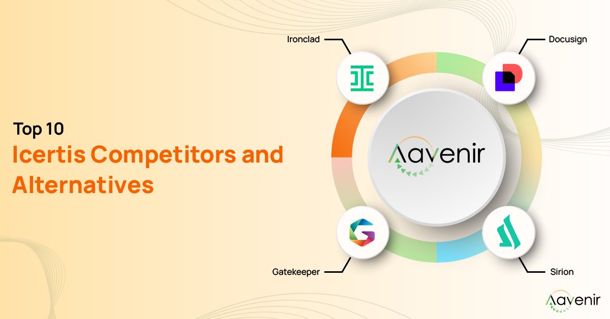 Icertis Competitors and Alternatives