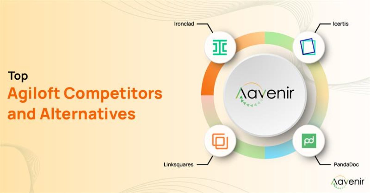 Agiloft Competitors and Alternatives