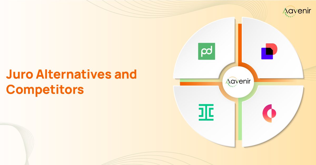 Juro Alternatives and Competitors